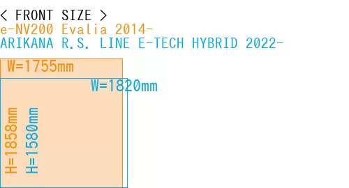 #e-NV200 Evalia 2014- + ARIKANA R.S. LINE E-TECH HYBRID 2022-